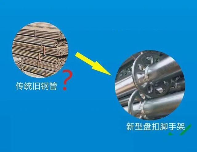 傳統(tǒng)腳手架正在向盤(pán)扣腳手架轉(zhuǎn)型！(圖1)